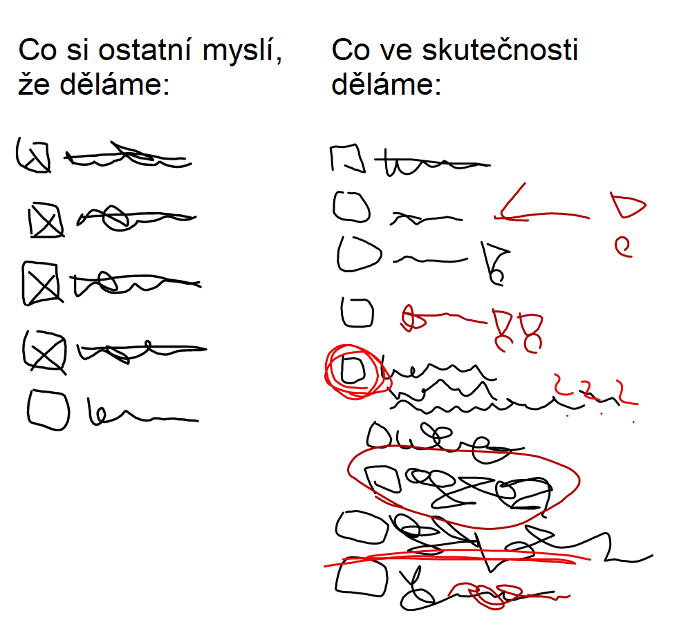 Na co se nás ptáte